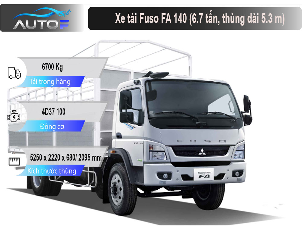 Xe tải Fuso FA 140 (6.7 tấn, thùng dài 5.3 m)